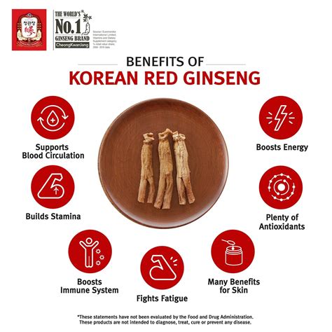 how to take korean ginseng.